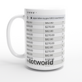 White 15oz Ceramic Mug